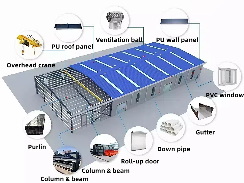 steel frame structure design